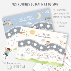 Les chemins des routines