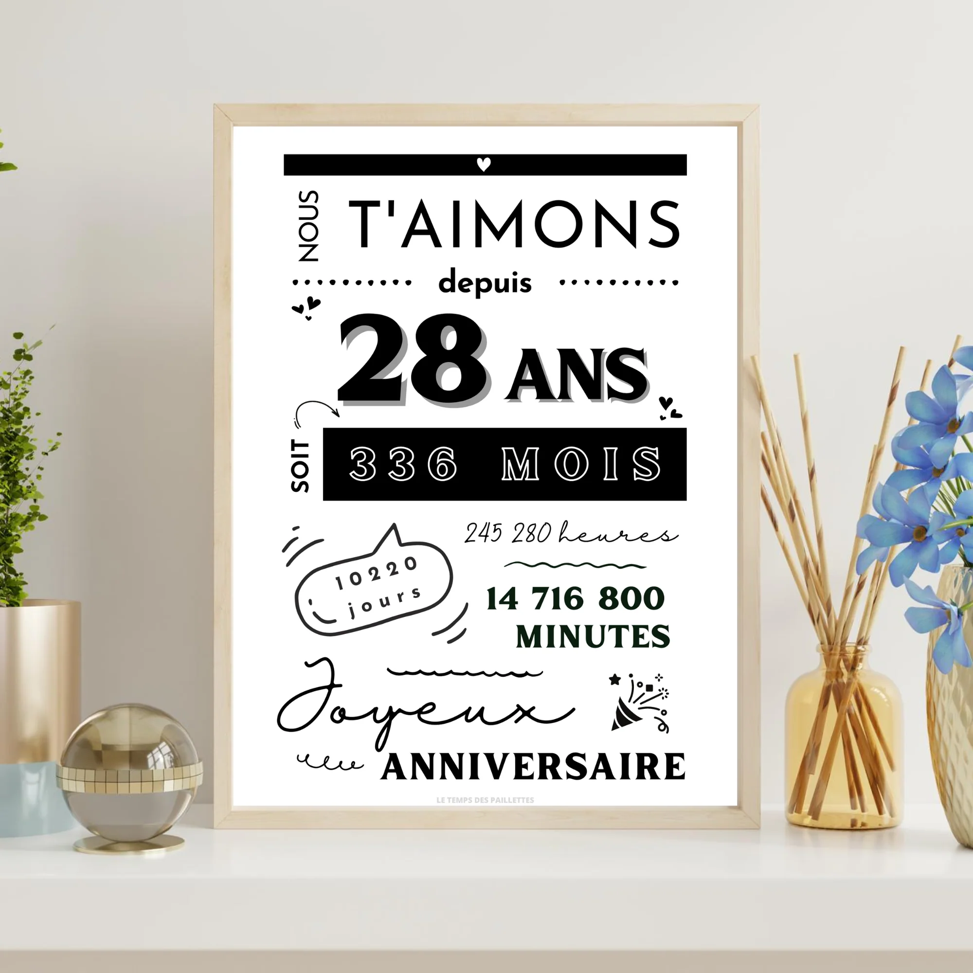 Affiche 28 ans - Carte 28ème anniversaire - Décoration de fête d'anniversaire par le Temps des Paillettes