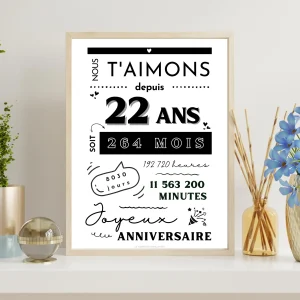 Affiche 22 ans - Carte 22ème anniversaire - Décoration de fête d'anniversaire  par le Temps des Paillettes