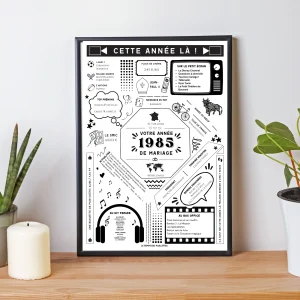 Affiche 1985 Noces de Mercure - Marié en 1985 - Anniversaire de mariage 38 ans par Le Temps des Paillettes