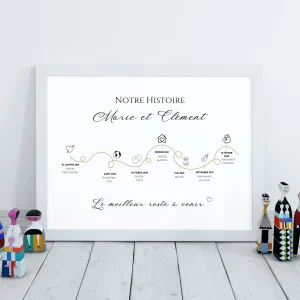 Affiche Personnalisée «Notre Histoire d'Amour» - Cadeau de Saint-Valentin Unique | Le Temps des Paillettes