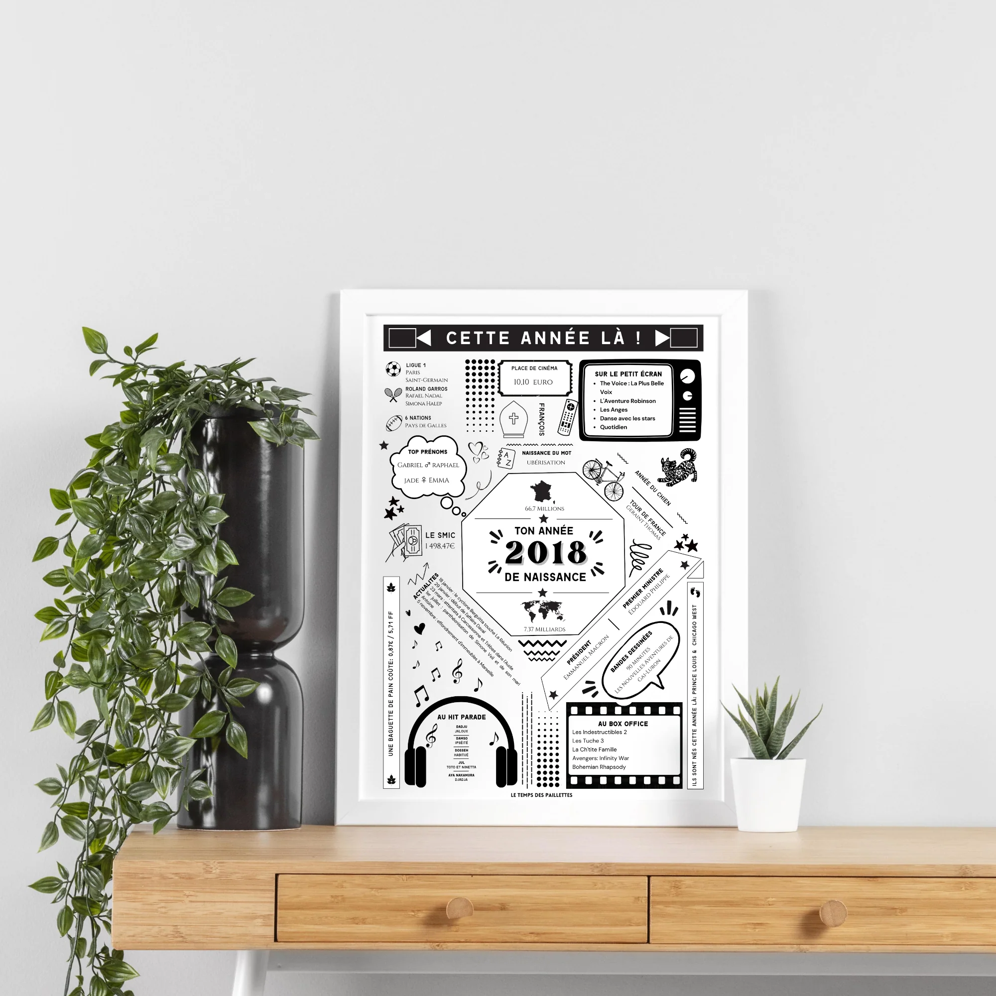 Affiche date de naissance 2018 - Affiche d'anniversaire - Carte année de naissance par Le Temps des Paillettes – Image 2