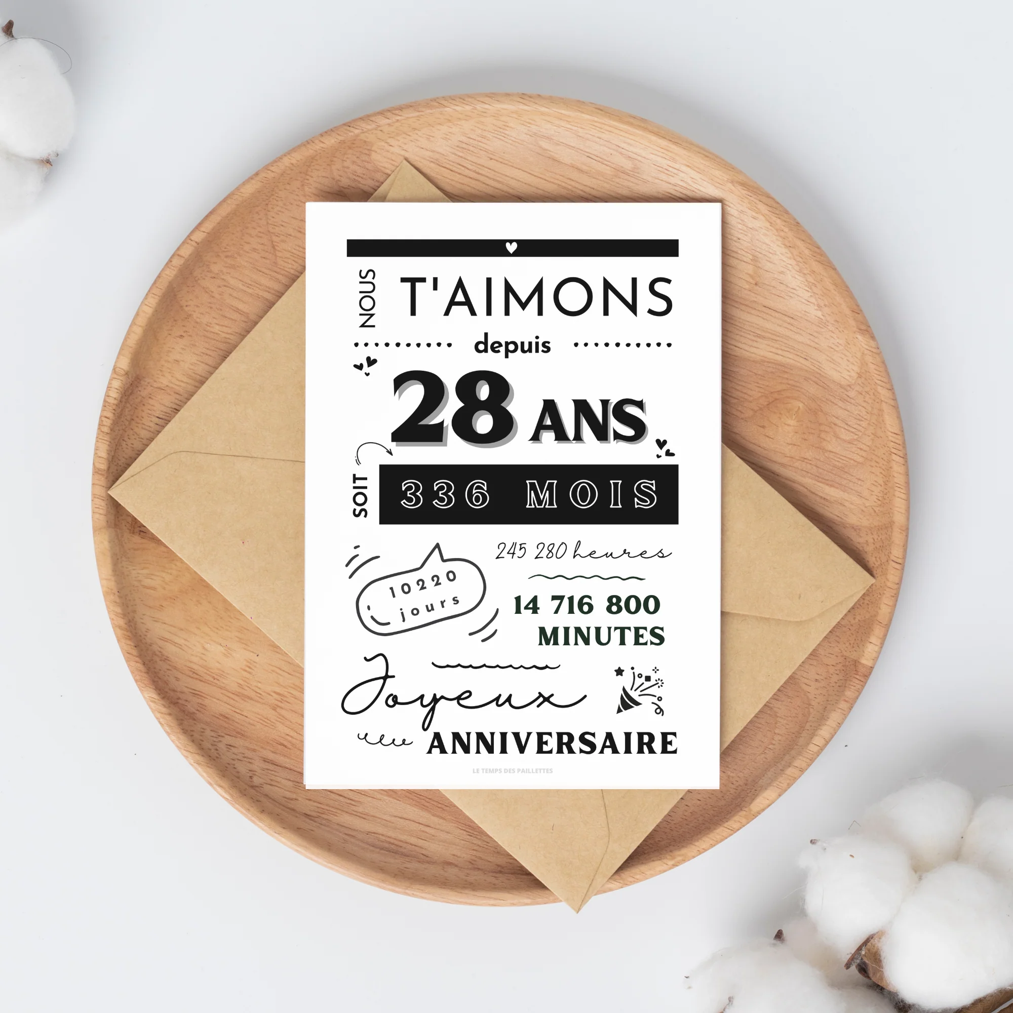 Affiche 28 ans - Carte 28ème anniversaire - Décoration de fête d'anniversaire par le Temps des Paillettes – Image 3