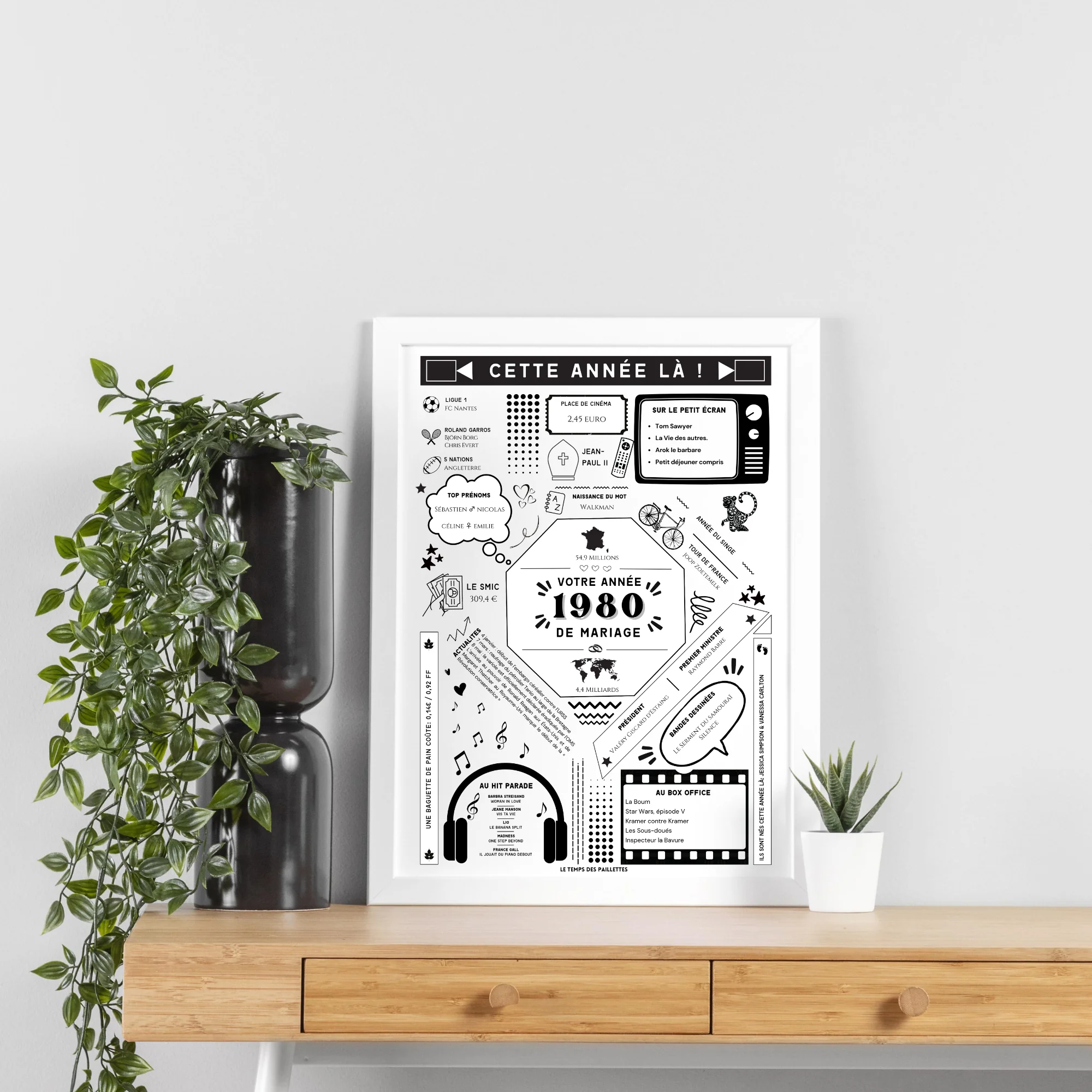 Affiche 1980 Noces de Flanelle - Marié en 1980 - Anniversaire de mariage 43 ans par Le Temps des Paillettes – Image 3