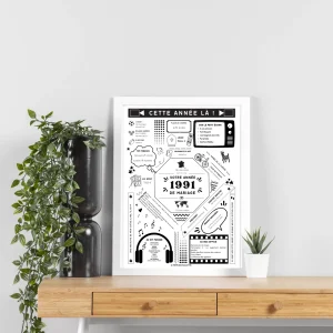 Affiche 1991 Noces de Cuivre - Marié en 1991 - Anniversaire de mariage 32 ans par Le Temps des Paillettes