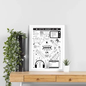 Affiche 2000 Noces de Béryl - Marié en 2000 - Anniversaire de mariage 23 ans par Le Temps des Paillettes