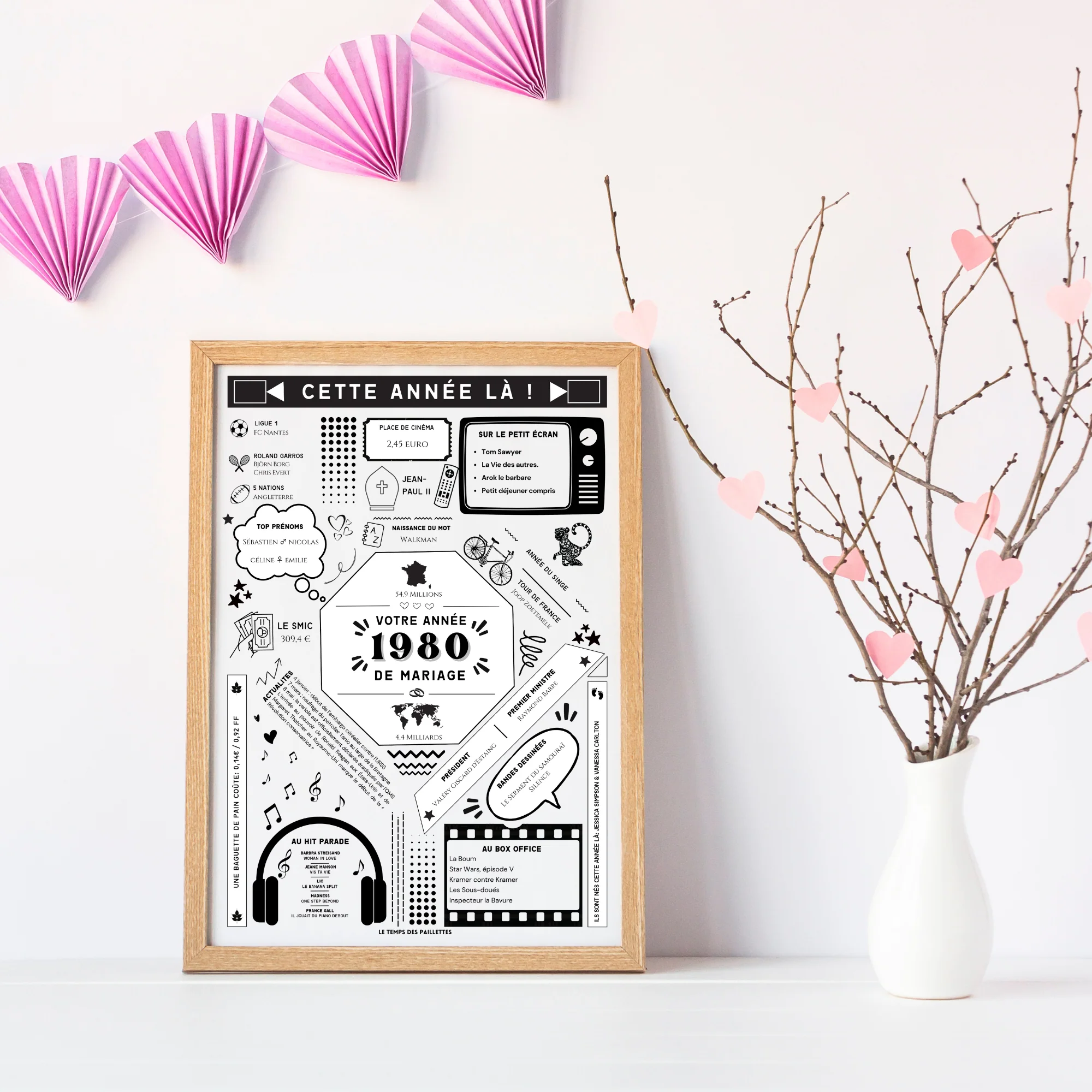 Affiche 1980 Noces de Flanelle - Marié en 1980 - Anniversaire de mariage 43 ans par Le Temps des Paillettes – Image 4