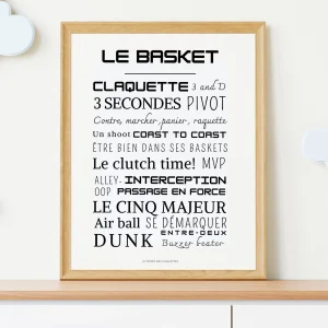 Affiche basket- Affiche mots et expressions du basket - Poster sport par Le Temps des Paillettes