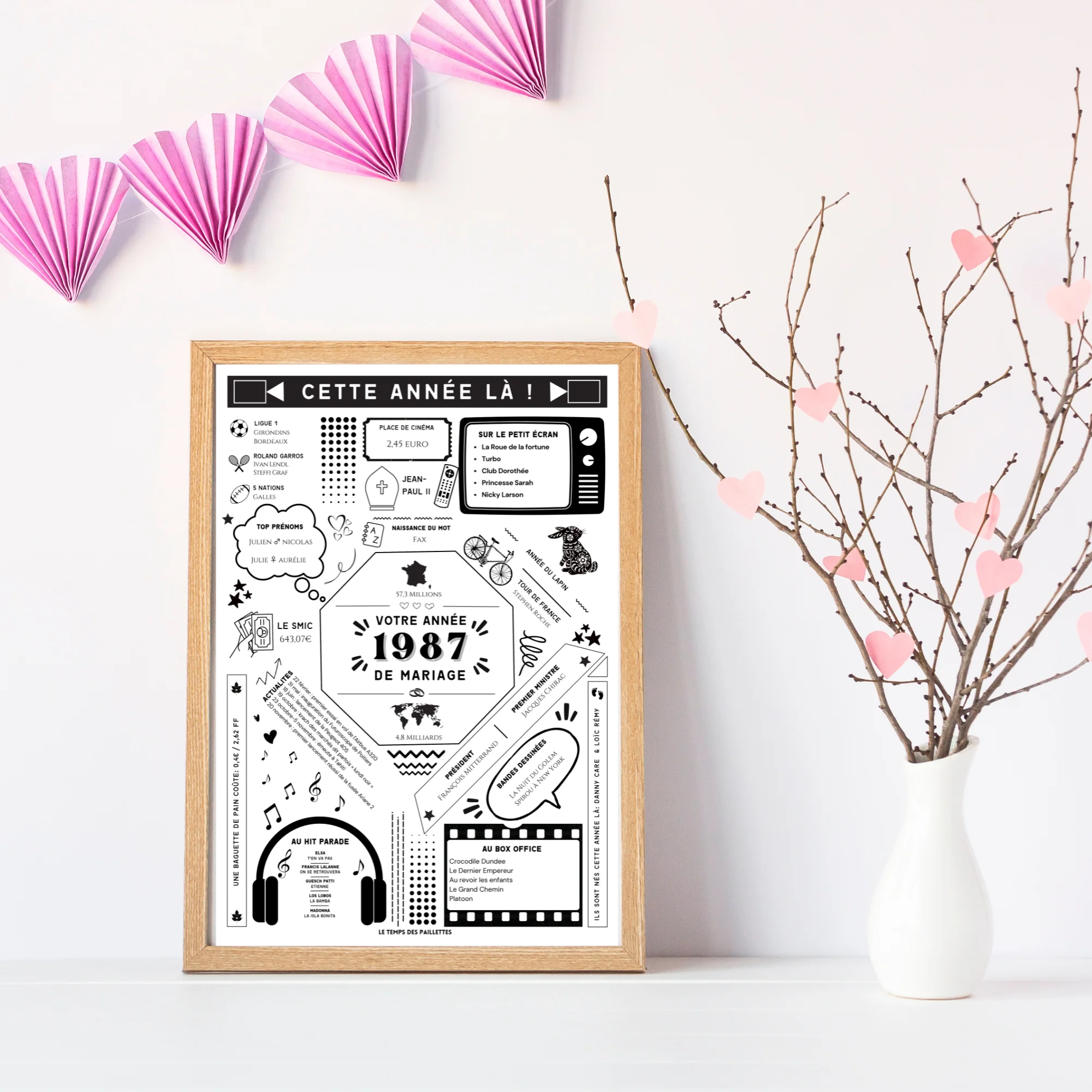 Affiche 1987 Noces de Mousseline - Marié en 1987 - Anniversaire de mariage 36 ans par Le Temps des Paillettes – Image 4