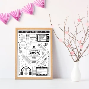 Affiche 2004 Noces de Cretonne - Marié en 2004 - Anniversaire de mariage 19 ans par Le Temps des Paillettes