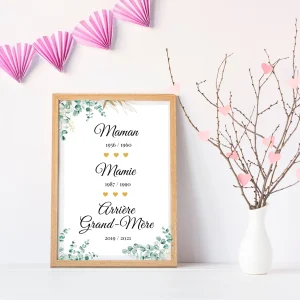 Affiche arrière grand-mère personnalisée - fête des grands mères - cadeau mamie par Le Temps des Paillettes