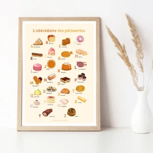 Affiche pâtisserie - ABC des pâtisseries en français - décoration pour boulangerie pâtisserie par Les Petits PDF