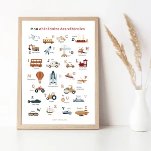 Affiche abécédaire des véhicules - décoration engins