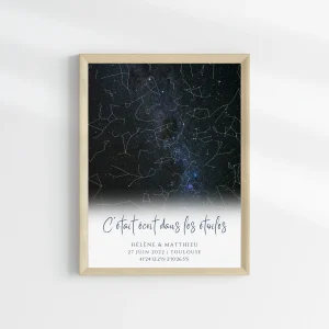Affiche carte des étoiles personnalisée bleue - cadeau constellation pour couple