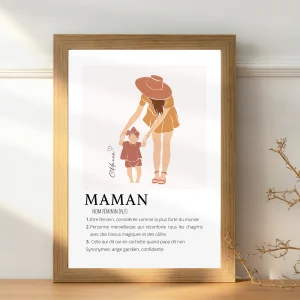 Jolie Affiche Définition "Maman" Personnalisée  avec Illustration Abstraite et Prénom