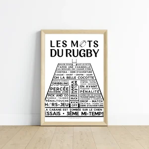 Affiches les mots du rugby - Poster Terrain de rugby