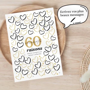 Affiche 60 coeurs à remplir, Carte Joyeux Anniversaire