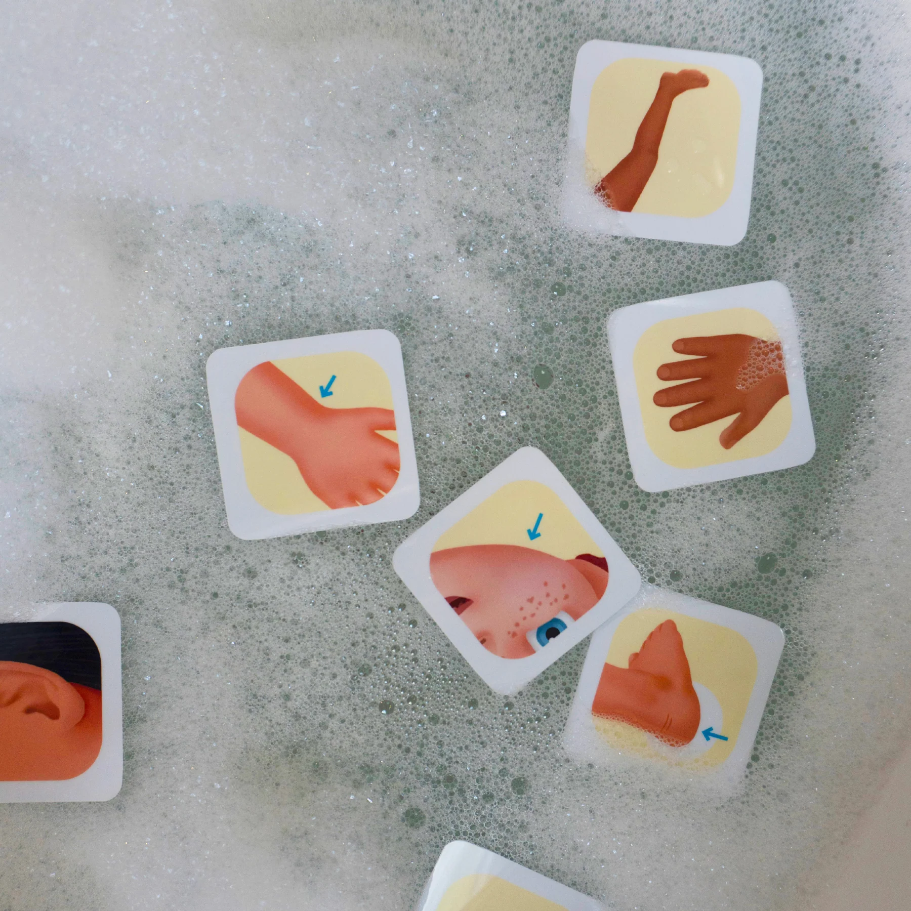 De la tĂȘte aux pieds â Image 6