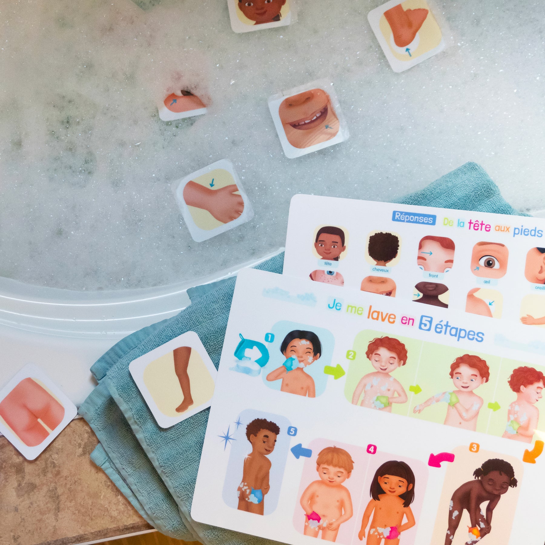 De la tĂȘte aux pieds â Image 7