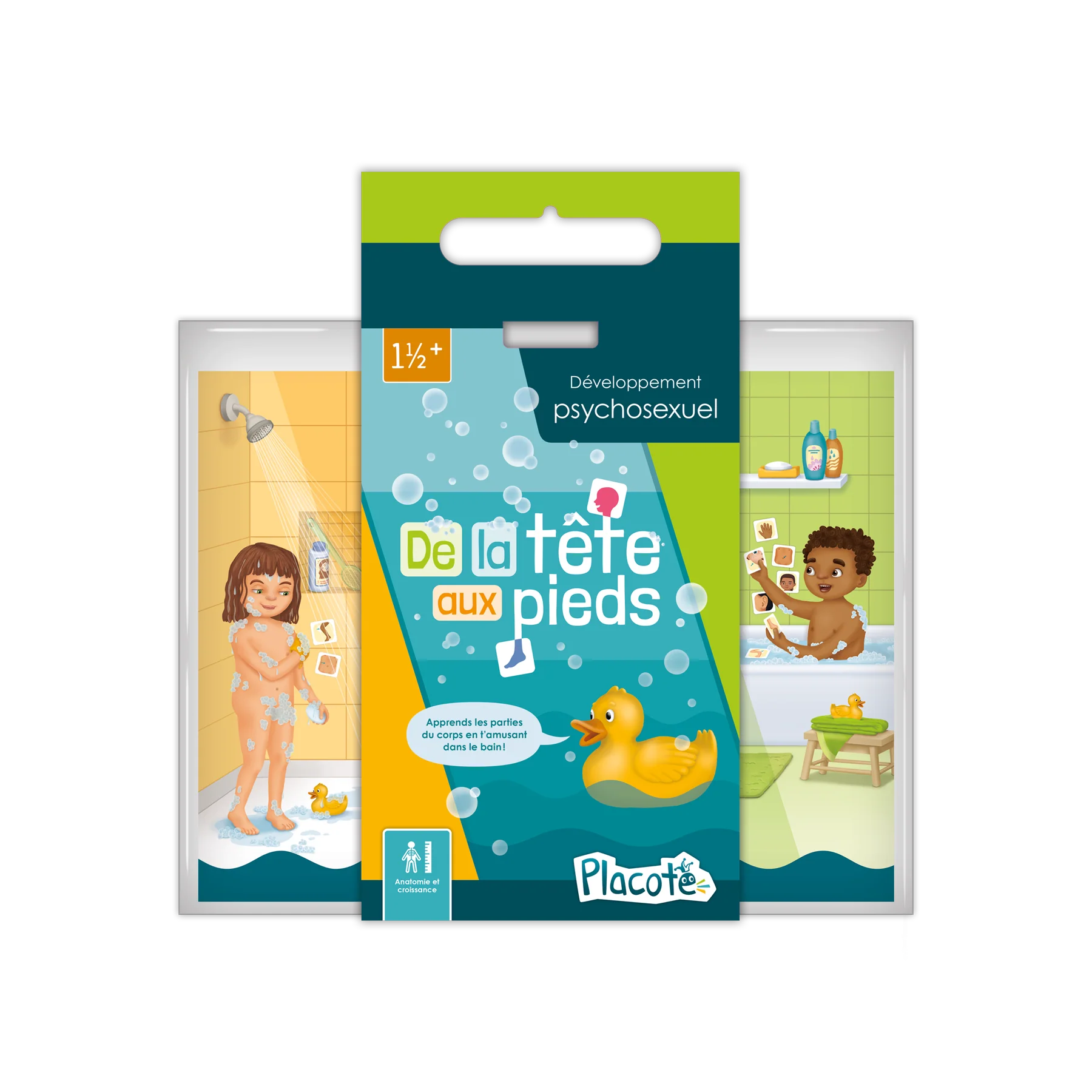 De la tĂȘte aux pieds