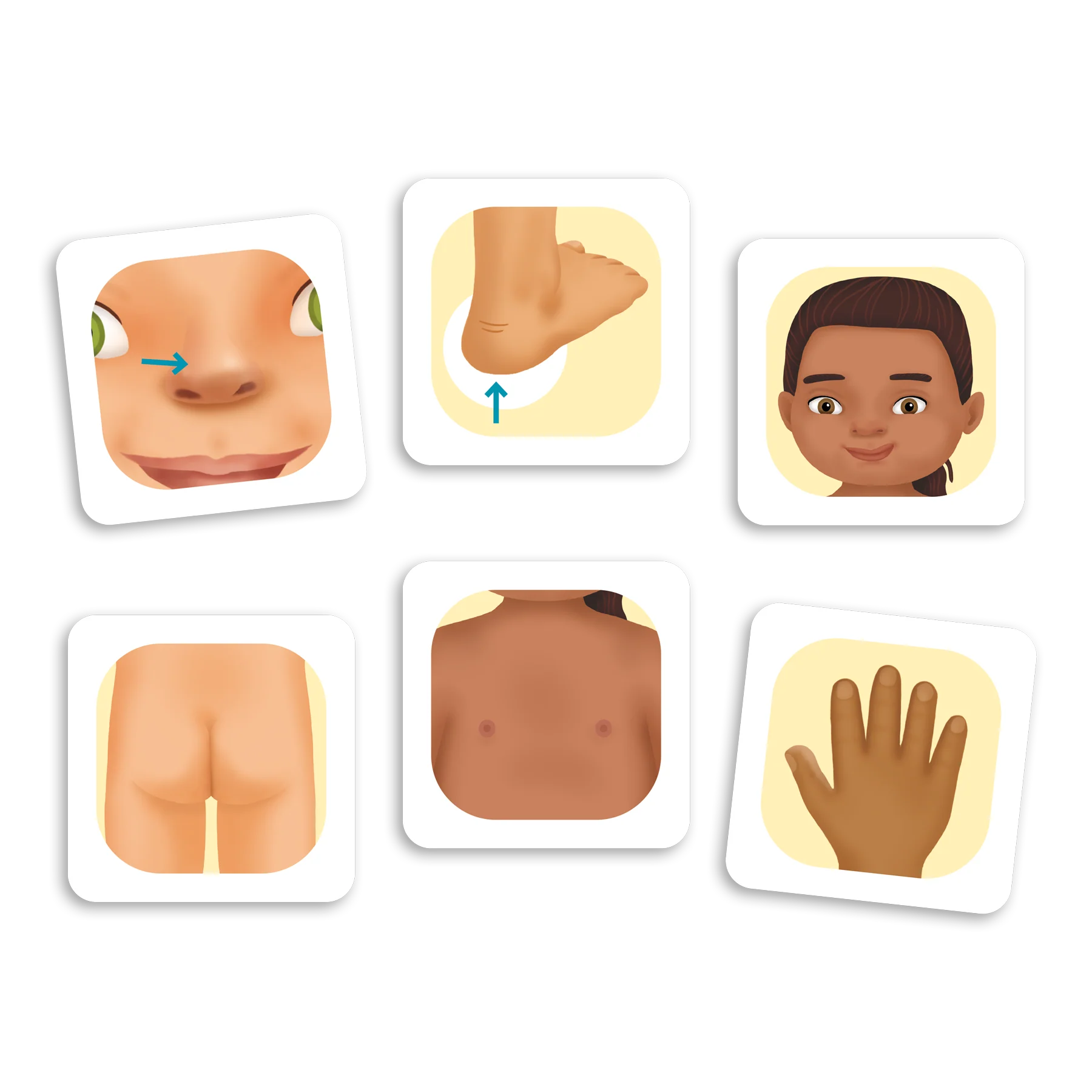 De la tĂȘte aux pieds â Image 4