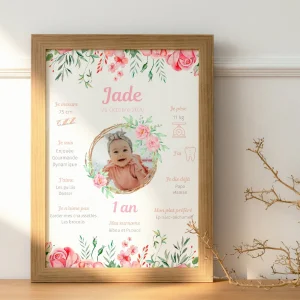 Affiche d'anniversaire personnalisée pour fille - Thème Fleurs Roses
