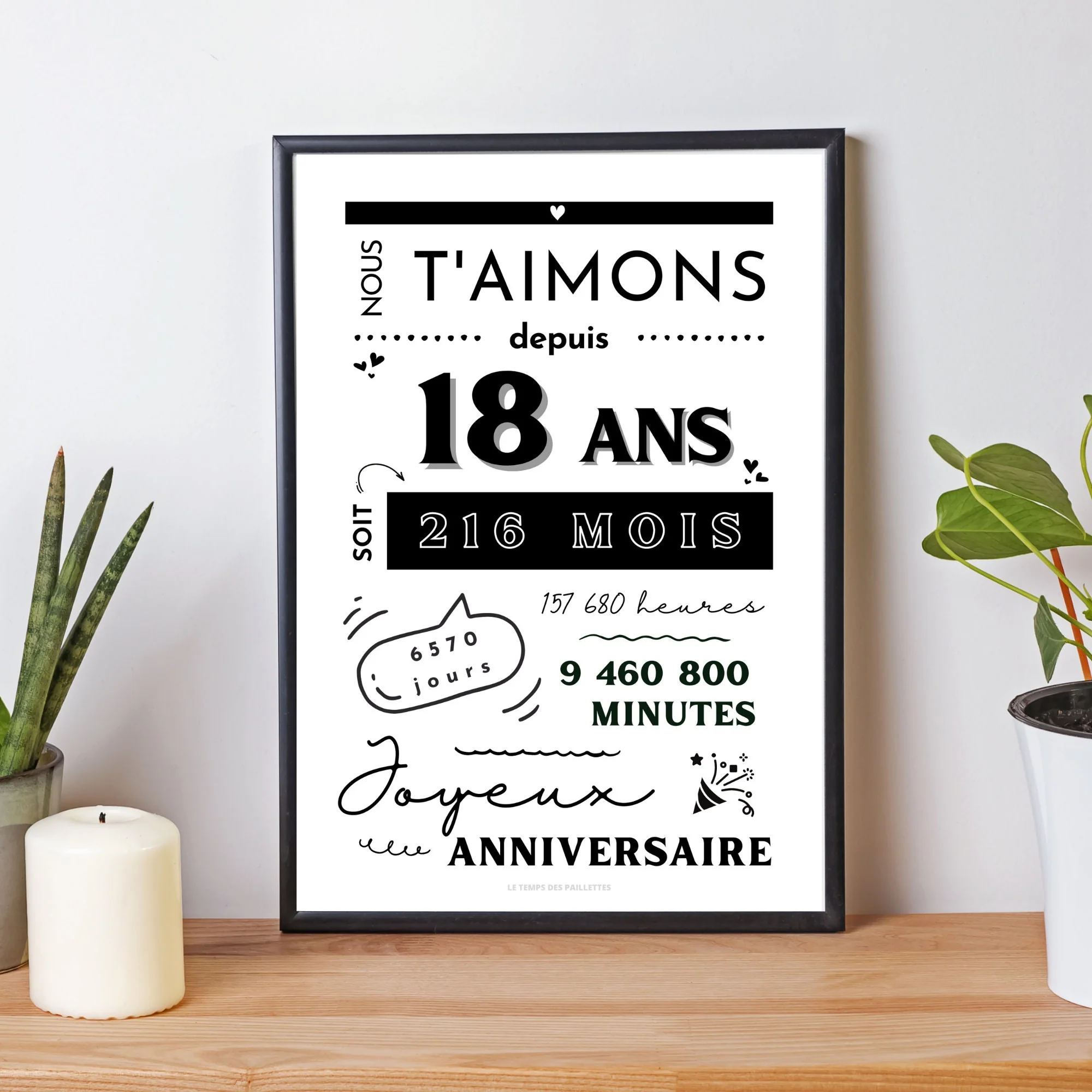 Affiche 18 ans - Carte 18ème anniversaire - Décoration de fête d'anniversaire