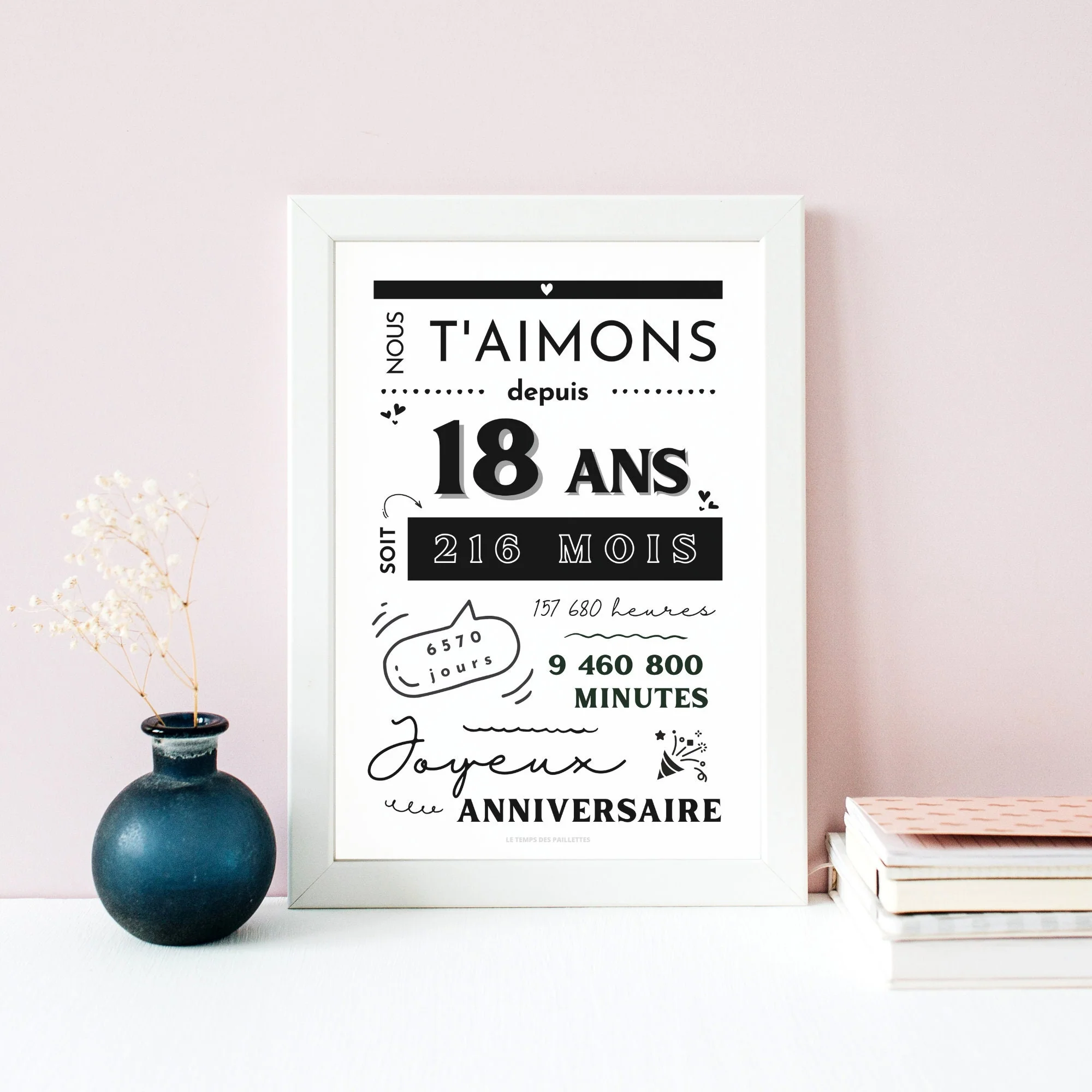 Affiche 18 ans - Carte 18ème anniversaire - Décoration de fête d'anniversaire – Image 2