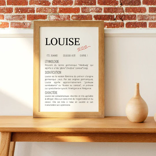 Affiche de naissance personnalisée prénom et définition - Cadeau de naissance personnalisé